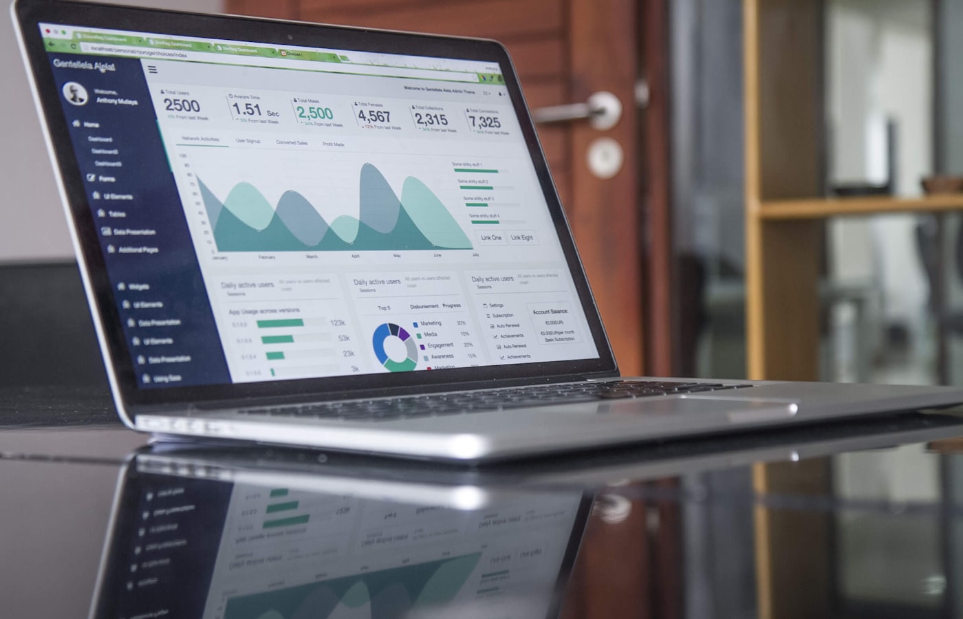 SaaS MVP Development in 2026: Checklist, Cost, Timeline & Best Practices