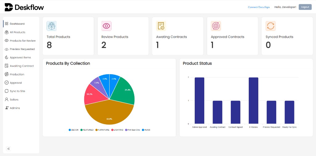 Deskflow dashboard